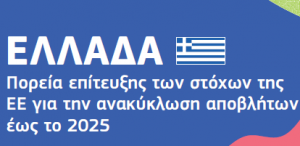 Η Ε.Ε. προειδοποιεί για τη μη επίτευξη των στόχων της κυκλικής οικονομίας 